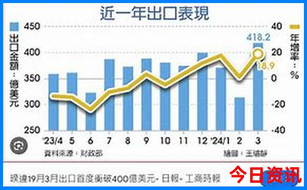 东北三省景点地图全图
